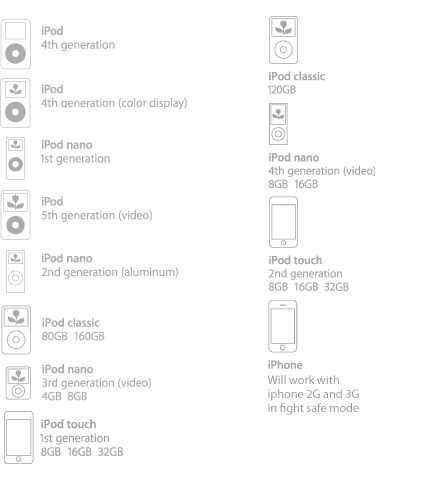 iPod Compatibility